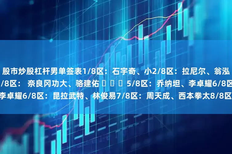 股市炒股杠杆男单签表1/8区：石宇奇、小2/8区：拉尼尔、翁泓阳3/8区：李诗沣、陆光祖4/8区： 奈良冈功大、骆建佑 ​​​5/8区：乔纳坦、李卓耀6/8区：昆拉武特、林俊易7/8区：周天成、西本拳太8/8区：安东森、大波波夫